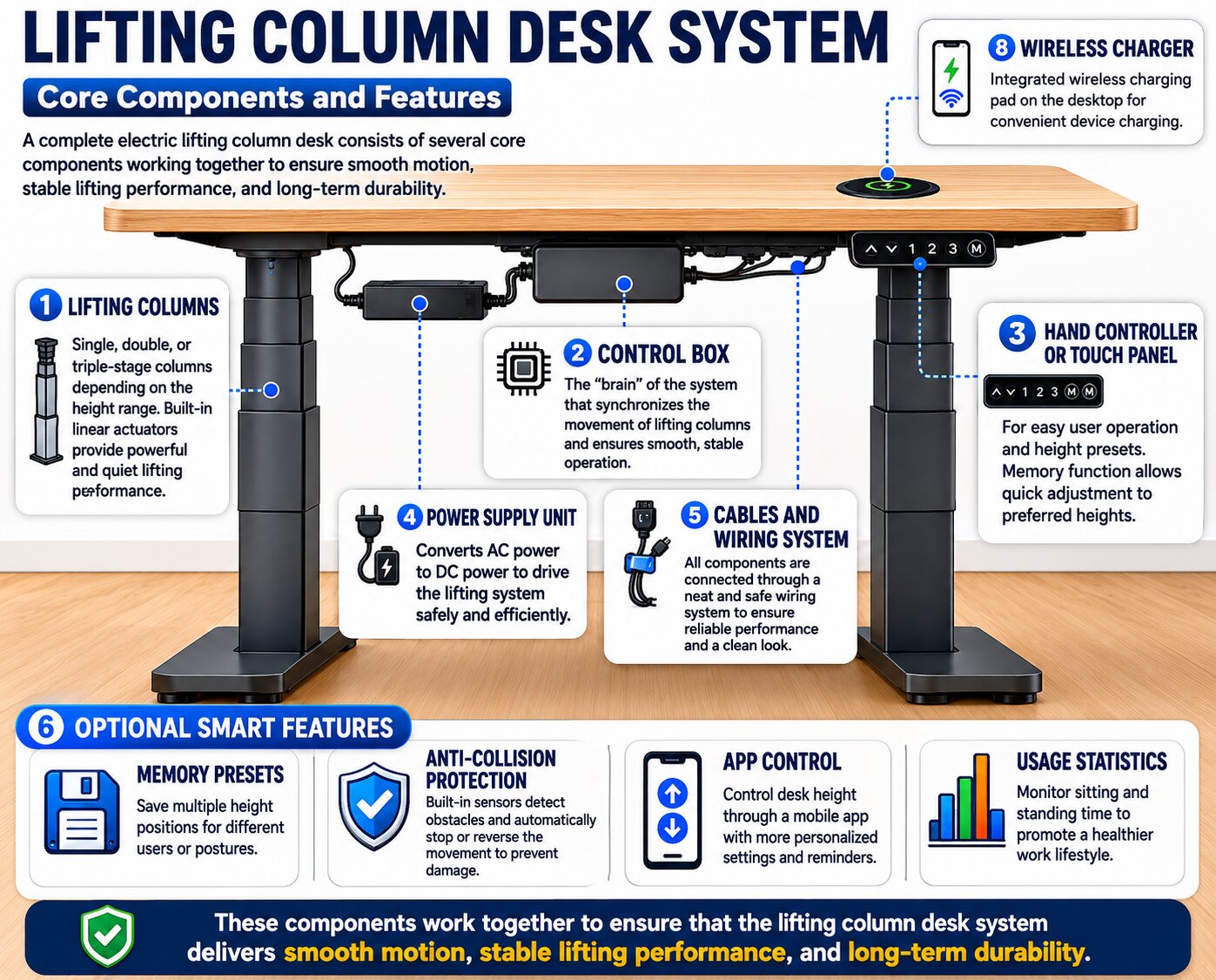 lifting column desk system リフティングコラムデスクシステム