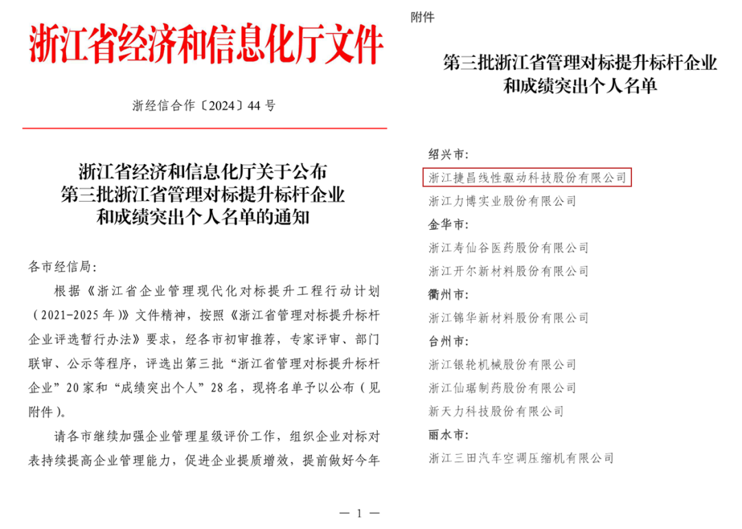 Zhejiang Management Benchmarks Award