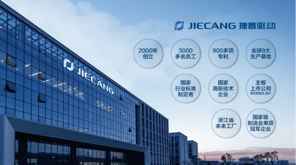 JIECANG ソリューション